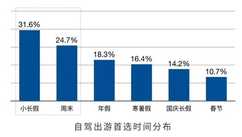 景區(qū)里什么項目賺錢