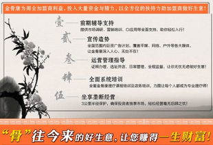 中醫(yī)賺錢的好項(xiàng)目是什么