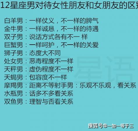 話多什么星座