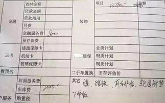 汽車按揭手續(xù)費是多少