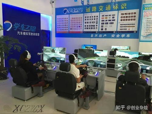 什么實體培訓(xùn)項目最賺錢