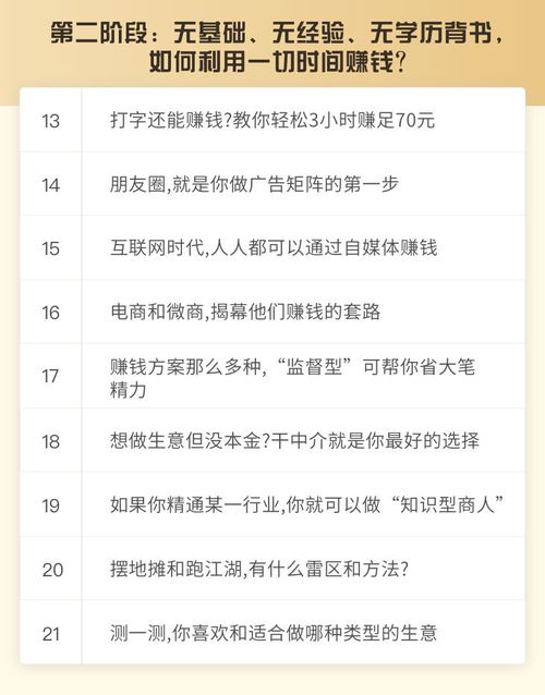 二萬(wàn)元做什么項(xiàng)目賺錢(qián)多
