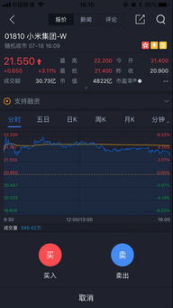 小米手機(jī)怎么投資股票