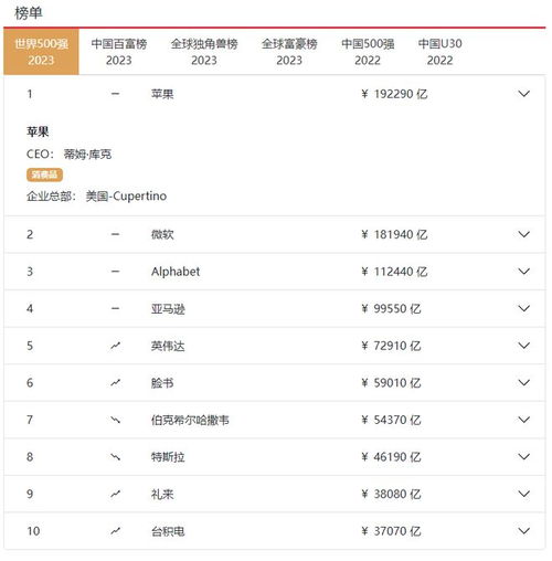 華為如何設(shè)置拼多多位置