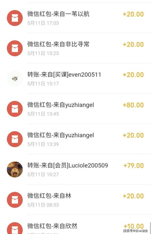 六月?lián)Q什么項目可以賺錢