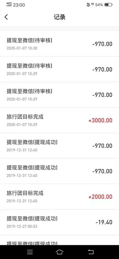 有什么項(xiàng)目0成本賺錢(qián)的