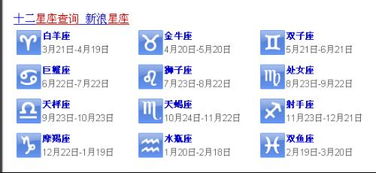 十月三十一號(hào)是什么星座