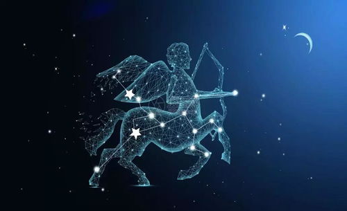 火象星座和什么比較合