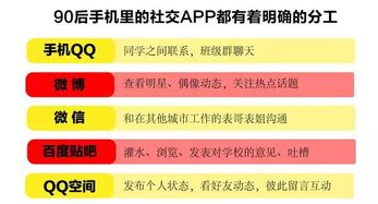 小微創(chuàng)業(yè)做什么項目賺錢