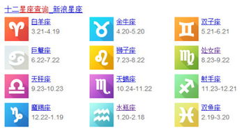 什么星座比較糾結(jié)