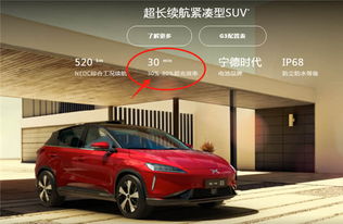 汽車(chē)快充充到多少