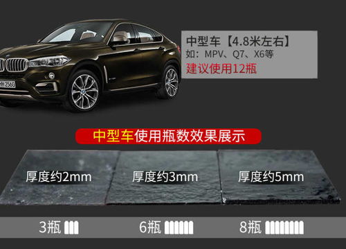 汽車護(hù)甲多少錢