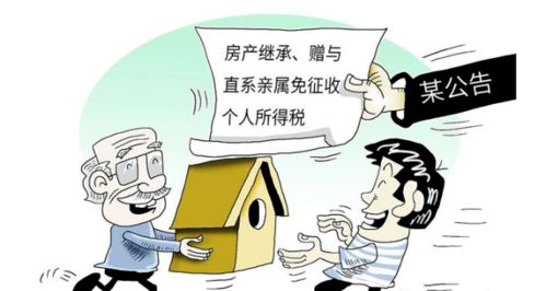 死后房產(chǎn)怎么繼承