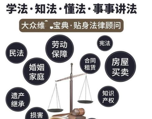 分房產(chǎn)權(quán)怎么分