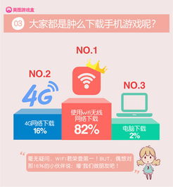 游戲用戶關(guān)系有哪些