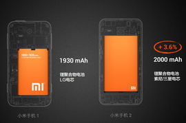 小米手機怎么摳電池