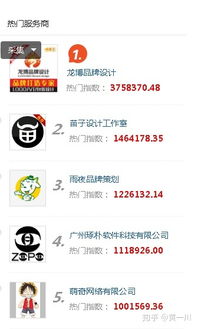 有什么賺錢的項(xiàng)目w