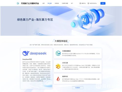 deepseek部署怎么打開