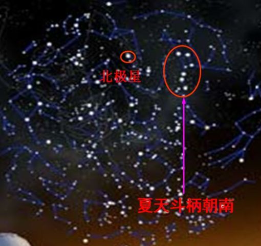 4.7號什么星座