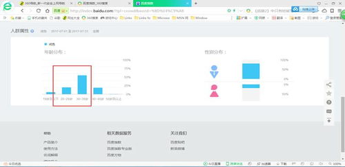 找項(xiàng)目看什么網(wǎng)站好賺錢