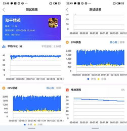 游戲記錄 軟件有哪些