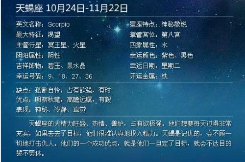陰歷11月2日什么星座
