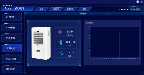 deepseek軟件怎么登錄