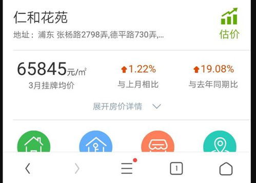 上海房產怎么賺錢最快