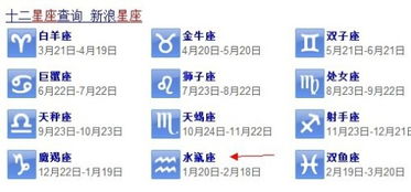 1.20是什么星座