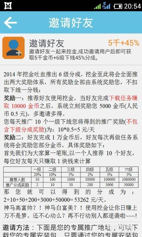 快速賺錢有什么好項(xiàng)目