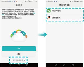 華為云服務(wù)如何使用