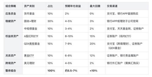 deepseek預(yù)測(cè)高考分?jǐn)?shù)怎么發(fā)