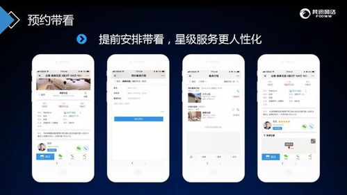 楊浦房產(chǎn)怎么找客源