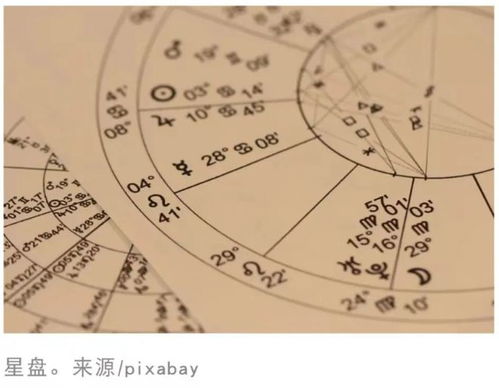 什么星座為什么什么