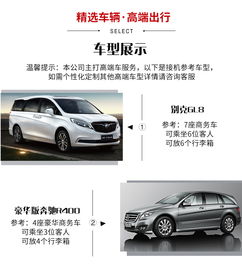麗江汽車改裝價位多少