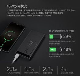 手機(jī)如何打開華為的快充