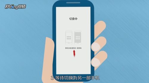 小米手機(jī)分身怎么合并