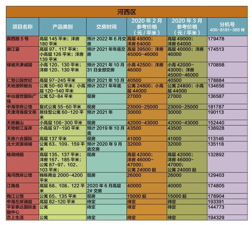 哪吒2熱映引領(lǐng)陳塘莊客流量顯著增長