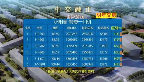 哪吒2熱映引領(lǐng)陳塘莊客流量顯著增長