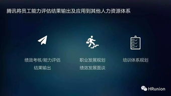 華為工作的前景如何
