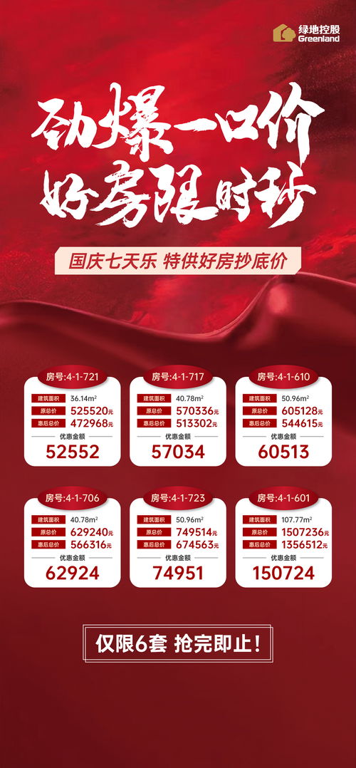 房產(chǎn)賣點(diǎn)文案怎么寫好