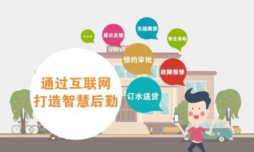 中小學(xué)校賺錢項(xiàng)目是什么