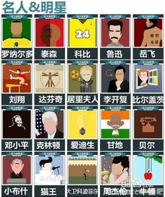 猜圖太難了攻略游戲怎么玩