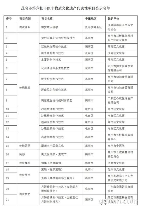 文化景區(qū)做什么項(xiàng)目賺錢