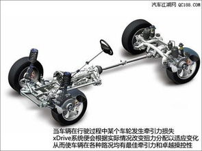 汽車轉(zhuǎn)向軸多少錢