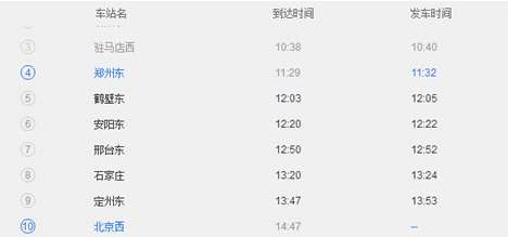 高鐵游戲攻略外賣怎么做