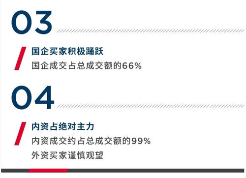 房產(chǎn)簡(jiǎn)介怎么寫2023