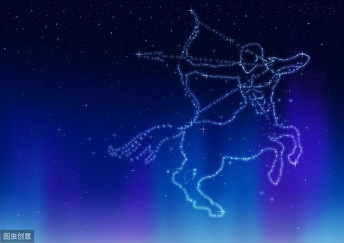 木星什么星座比較好