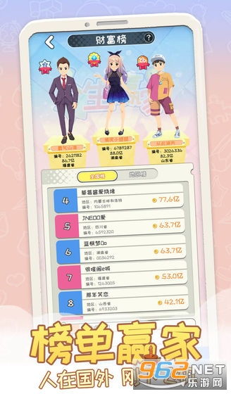 平行人生游戲怎么攻略