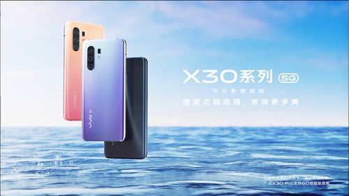 華為拍照如何調(diào)成晚霞
